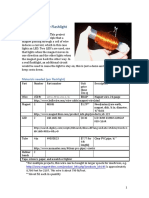 Making A Faraday Flashlight: Executive Summary: This Project