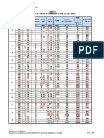 ITM024 Anexo1R1 Valores de Torque