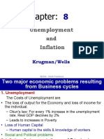 Unemployment and Inflation: Krugman/Wells