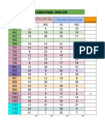 Formato de Presentacion de La Información