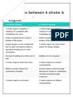 Difference Between 4 Stroke & 2 Stroke - Engine