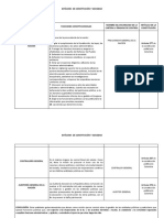 Cuadro Comparativo de Las Funciones de Los Organos de Control Del Estado