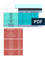 Mesociclo 1: Calculadora para La Cuantificación Del Volumen de Entrenamiento en Principiantes