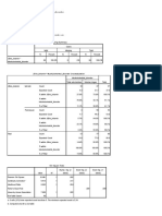 Crosstabs: Case Processing Summary