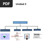 U2 Centrifugacion