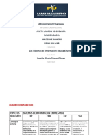 Actividad 3 - Cuadro Comparativo