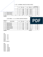 Load Panel 1 - L/O + P/O Ligthing Outlet & Power Outlet