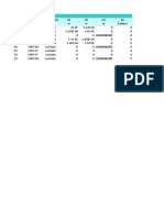 Table: Joint Displacements Joint Outputcase Casetype U1 U2 U3 R1