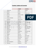 List of Countries, Capitals and Currencies: Sr. No Country Capital Currency