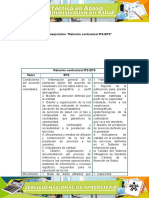 Cuadro Comparativo Relacion Contractual