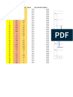 Tarea 1 Geoestadistica