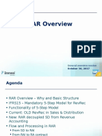 RAR Overview Original