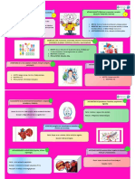 Infografia Farmacologia Cardiaca