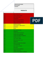 Clasificacion Abc