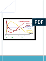 Microeconomia Unidad 5