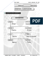 5to Año - Lenguaje - Guia Nº5 - Sustantivo - Clasificación