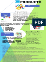 Infografia