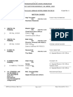 Daily List For Monday, 06 April, 2020 Mr. Justice Waqar Ahmad Seth, Chief Justice Court No: 1