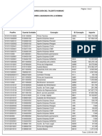 Formato HCM