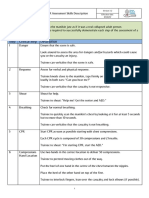 GMT Assessment Adult CPR Skills Description