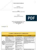 Cuadro Comparativo