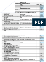 Clamoxyl - FR PIL - Doc - Eng