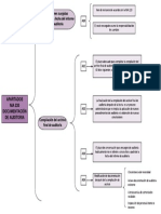 Nia 230 Parte V