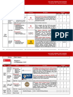 2nd CCAPS Foreign Study Mission - FINAL Itinerary