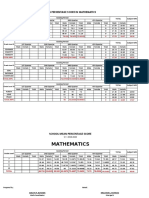 Mean Percentage Score in Mathematics: Grade Level 7