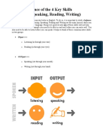 Study A Balance of The 4 Key Skills (Listening, Speaking, Reading, Writing)