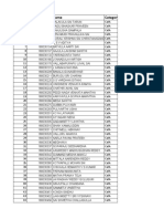 2ND YEAR Supra Updated List