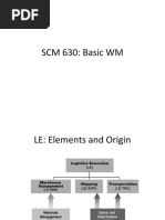 SCM630 - Basic Warehouse MGMT