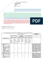 Planificacion Anual Comunicacion