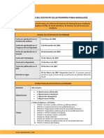 Conceptos Clave Del Estatuto de Autonomía para Andalucía