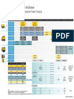 2935 0751 31 - Large Compressors Product Grouping Chart