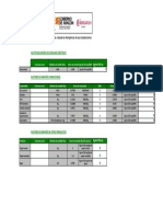 Calculo de Emisiones