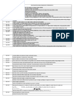 Week of The Quarter/ Grading Period Most Essential Learning Competencies in Mathematics 4