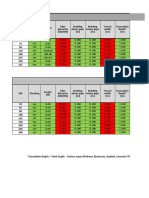 PE Pipe - Earthwork and Road Reinstatment Calculation