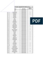 City - List - 7.0 - Annexure D