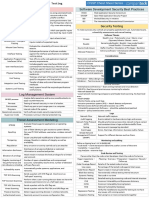 CISSP Cheat Sheet Domain 6-2 PDF