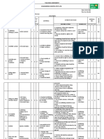 Risk Evaluation (Refer To Evaluation Form)