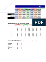 Price Drift Model: Segment Centers at The End of Each Round