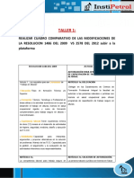 Cuadro Comparativo