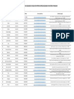 Juzgados Civiles de Partido Especializados en Materia Familiar