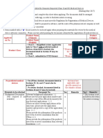 Precautions:: Applicati On No. Product Name (Chinese) Product Category Product Name (English) Self-Check