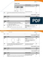 IAS - Chemistry - SB1 - Mark Scheme - T2 PDF