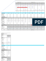 Manhours & Method Statement - Pump Manual