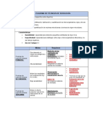 Esquema Clasificación Técnicas Serología