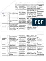 Rubrica de Plan Anual