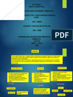 Actividad 1 Costos-Mapa Conceptual